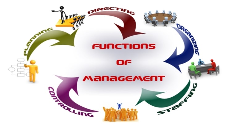 planning function of management