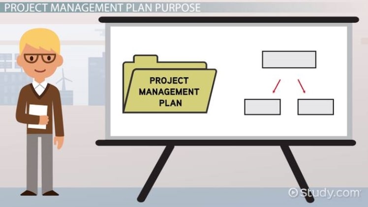 real life examples of planning in management