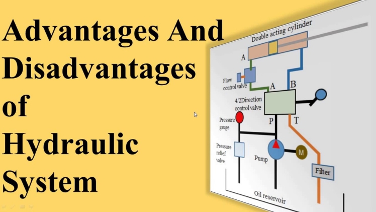 Advantages and Disadvantages of Hydraulic Brakes