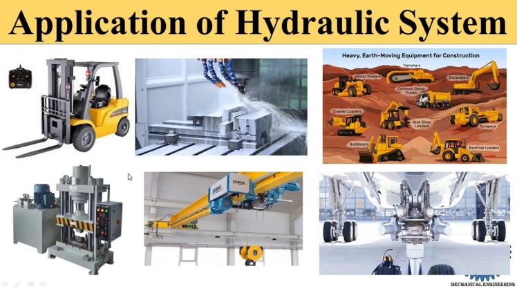 Application of Hydraulic System