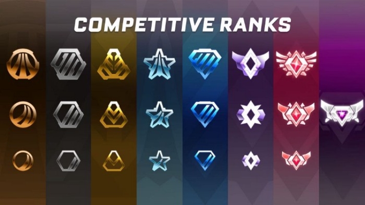 Rocket League Ranks – When Did SSL Become a Rank in Rocket League?