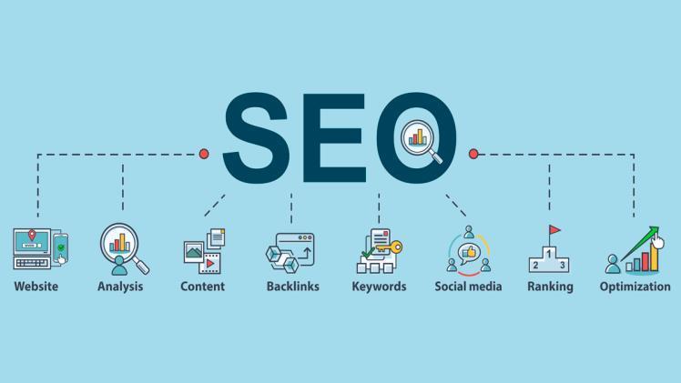 What Is SEO in Marketing?