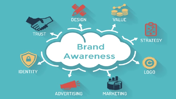 Ways to Improve Your Brand Awareness